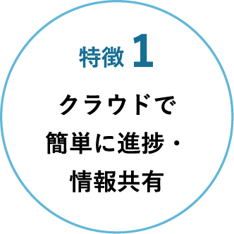 特徴 1 クラウドで簡単に進捗・情報共有