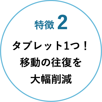 特徴 2 タブレット1つ！移動の往復を大幅削減